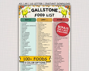 Gallstone Food List, Gallbladder & Post Gallbladder Removal Surgery Meal Chart, Cholelithiasis Diet PDF, Bile Cholecystectomy Food Chart