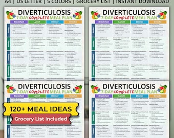 Diverticulosis Meal Plan, Diverticulosis Food List, Colon Friendly Foods, Diverticulosis Food Chart, Digestive & Gut Health Grocery List
