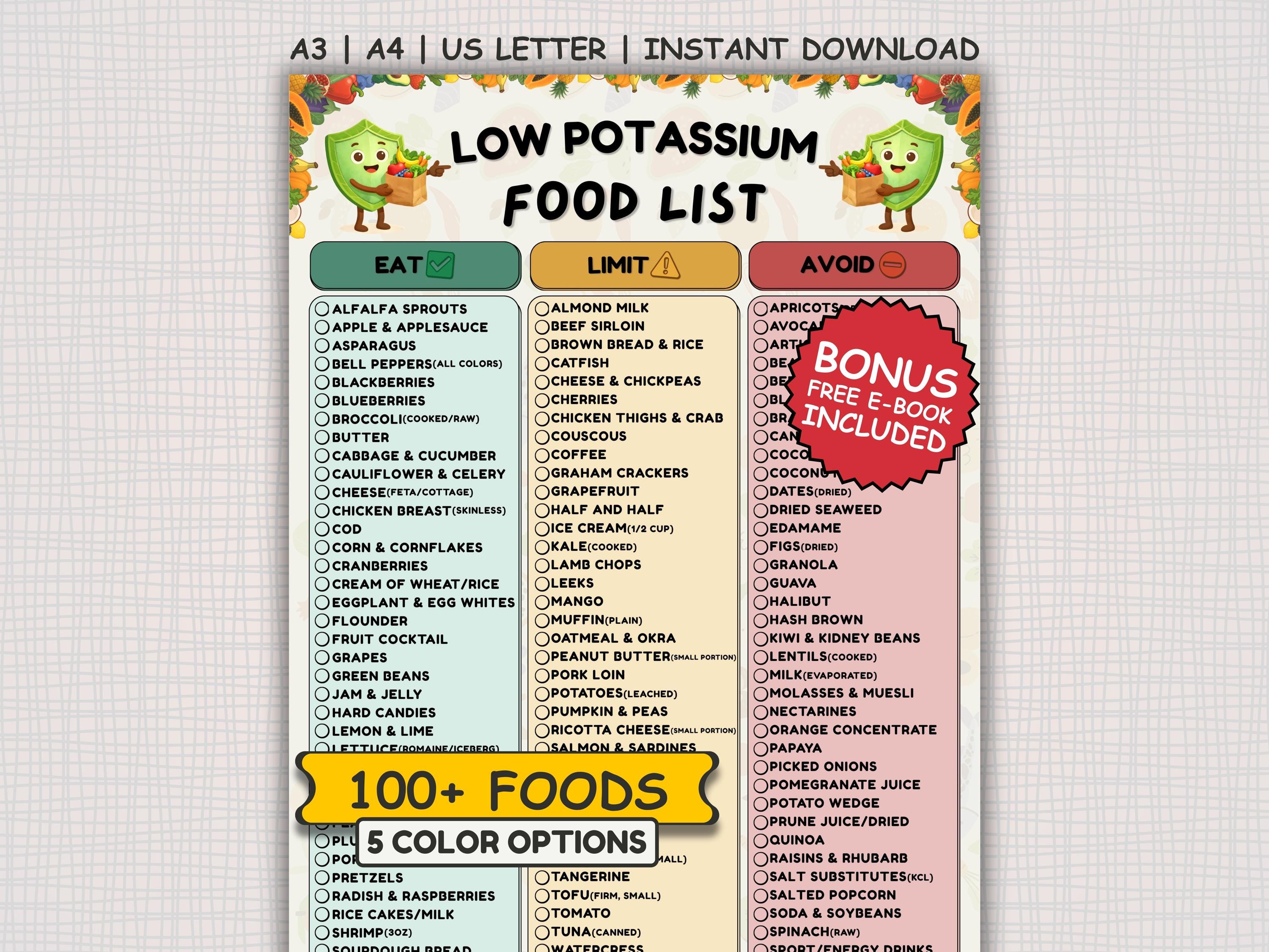 Low Potassium Food List, Kidney Health, CKD, and Renal Diet Support ...