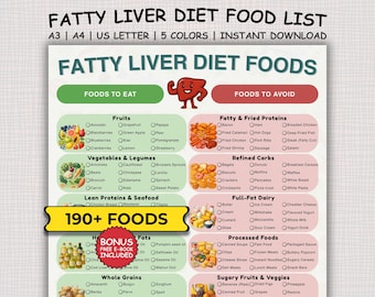 Fatty Liver Food Chart Printable, Liver Friendly Food List, Low Fat Diet Foods for NAFLD or NASH Diet, Fatty Liver Disease Food To Avoid