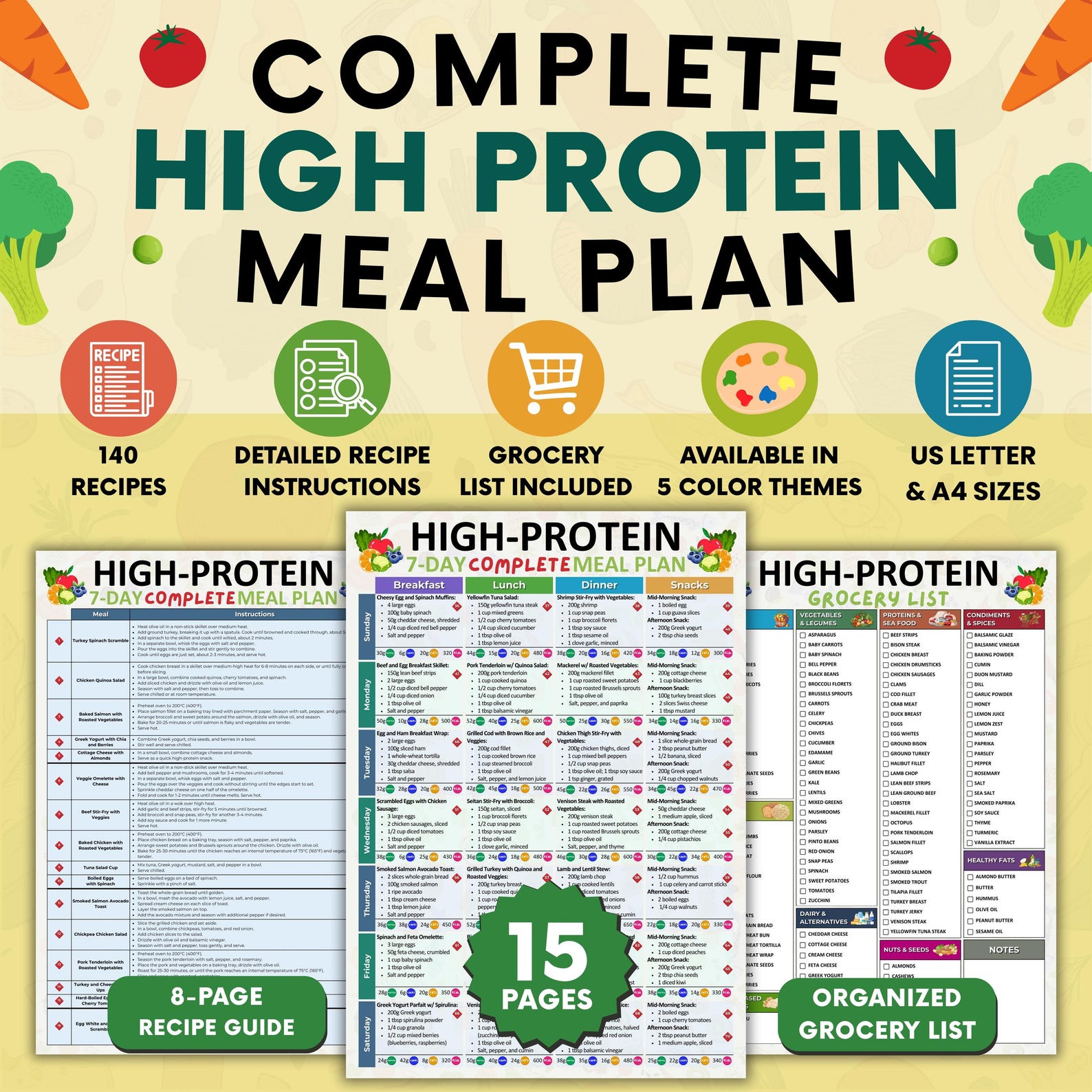 Complete High Protein Meal Plan, High Protein Food List, High Protein ...
