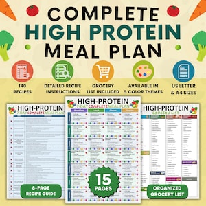 Complete High Protein Meal Plan, High Protein Food List, High Protein Foods Guide, Low Carb Keto Food List, Muscle Building & Weight Loss