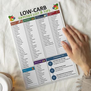 May include: A printable grocery list for a low-carb diet. The list is divided into categories: proteins, vegetables, dairy & alternatives, healthy fats, fruits, condiments & misc. It also includes 3 essential tips for a low-carb lifestyle.
