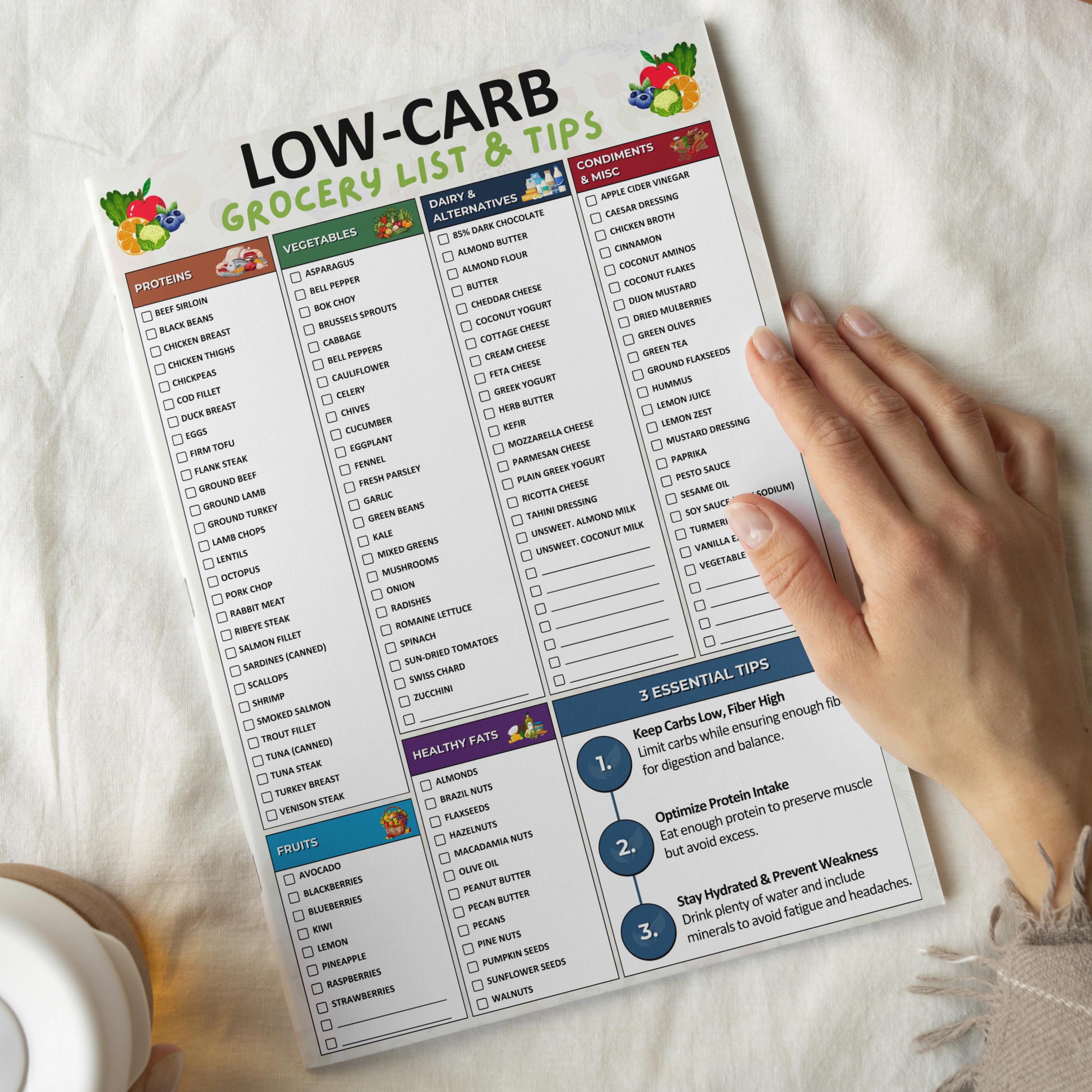 Low Carb Meal Plan: 4-week Keto Diet Guide + Grocery List (PDF Download ...