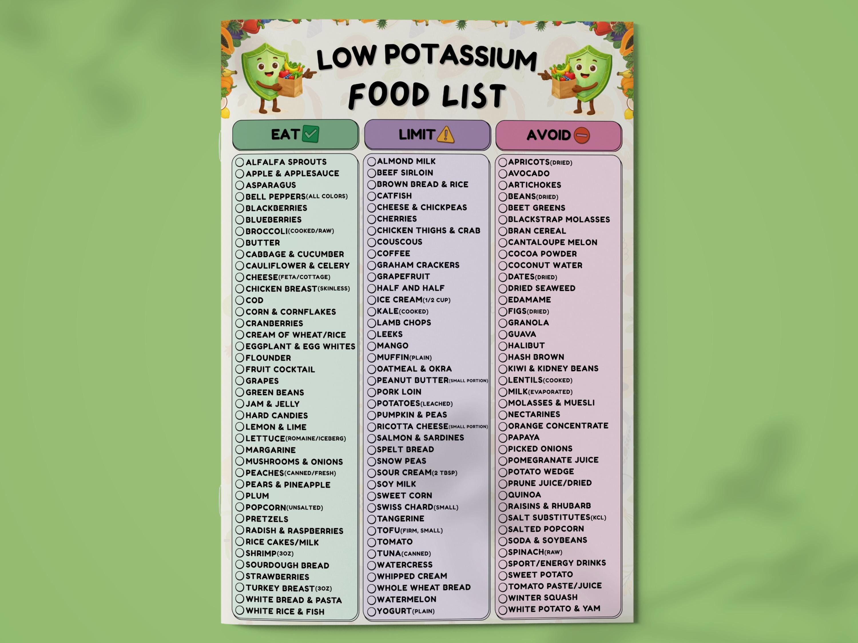 Low Potassium Food List, Kidney Health, CKD, and Renal Diet Support ...