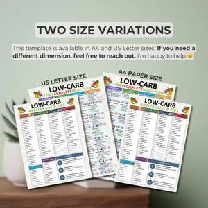 May include: Two printable low-carb meal plan templates in US Letter and A4 paper sizes. Each template includes a 7-day meal plan with breakfast, lunch, dinner, and snacks, as well as a grocery list and essential tips.
