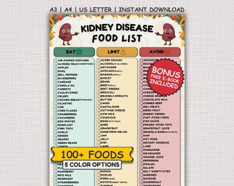 Lista de alimentos para la enfermedad renal, tabla de dieta renal, alimentos para la dieta de cálculos renales, tabla de dieta baja en sodio y fósforo, alimentos para la enfermedad renal, alimentos para el riñón
