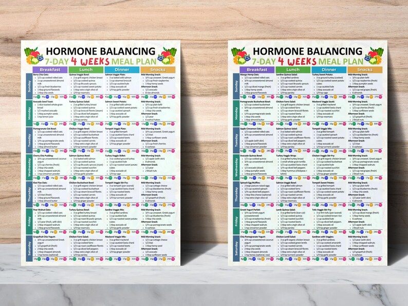 May include: Two printed meal plan charts titled "Hormone Balancing 7-Day 4 Weeks Meal Plan." Each chart is divided into sections for breakfast, lunch, dinner, and snacks, with a weekly breakdown of meal suggestions. The charts are on a white surface.