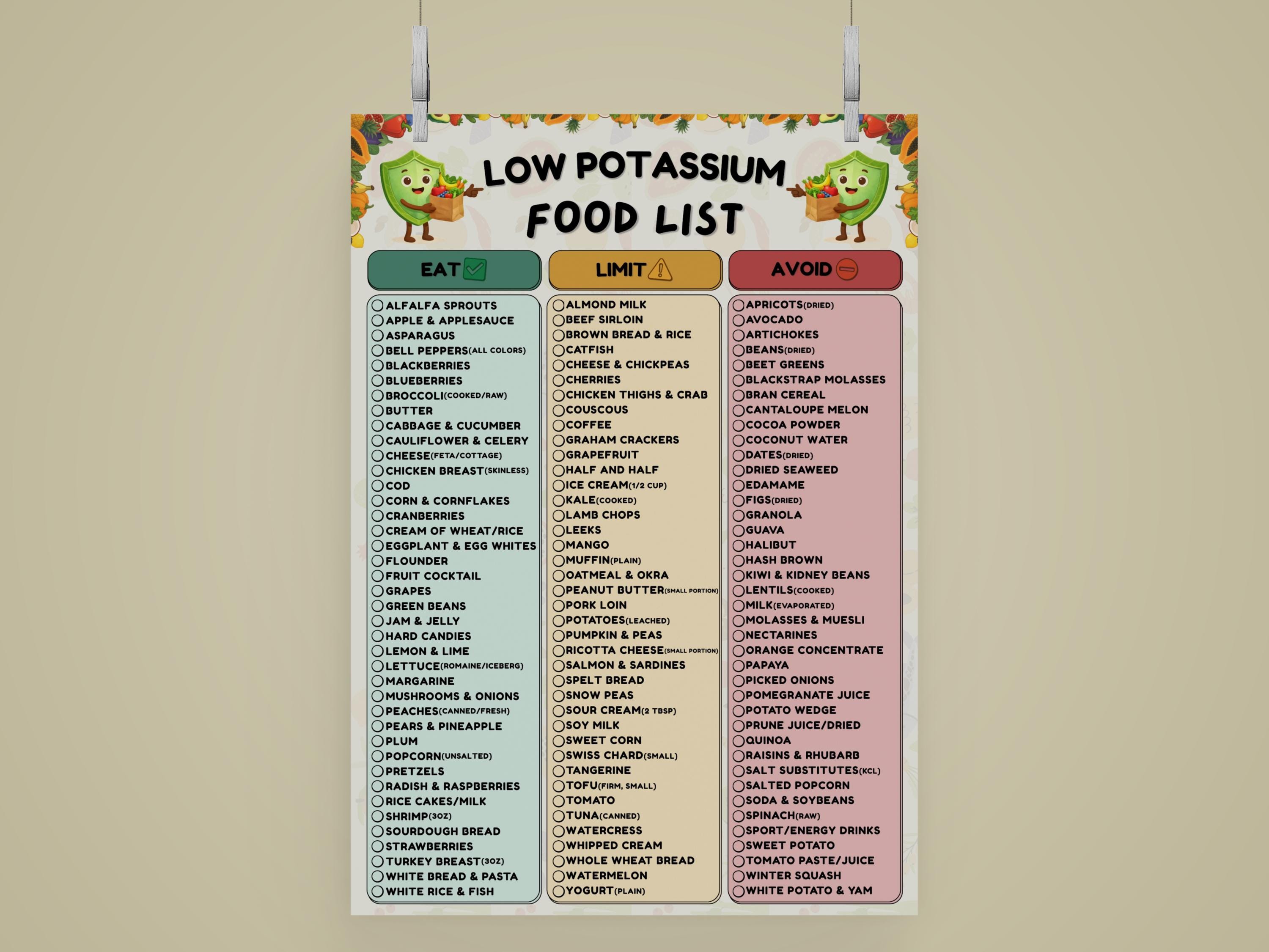 Low Potassium Food List, Kidney Health, CKD, and Renal Diet Support ...