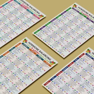 May include: Four angled, colorful meal plan charts titled "Hormone Balancing 7-Day 4 Weeks Meal Plan." Each chart features a grid layout with daily meal suggestions, including breakfast, lunch, and dinner, with fruit illustrations.