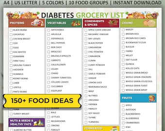 Diabetes Grocery List, Pre Diabetic Low Sugar Grocery List, Type 2 Diabetes Food List, Prediabetes Grocery List, Diabetic Meals, Printable