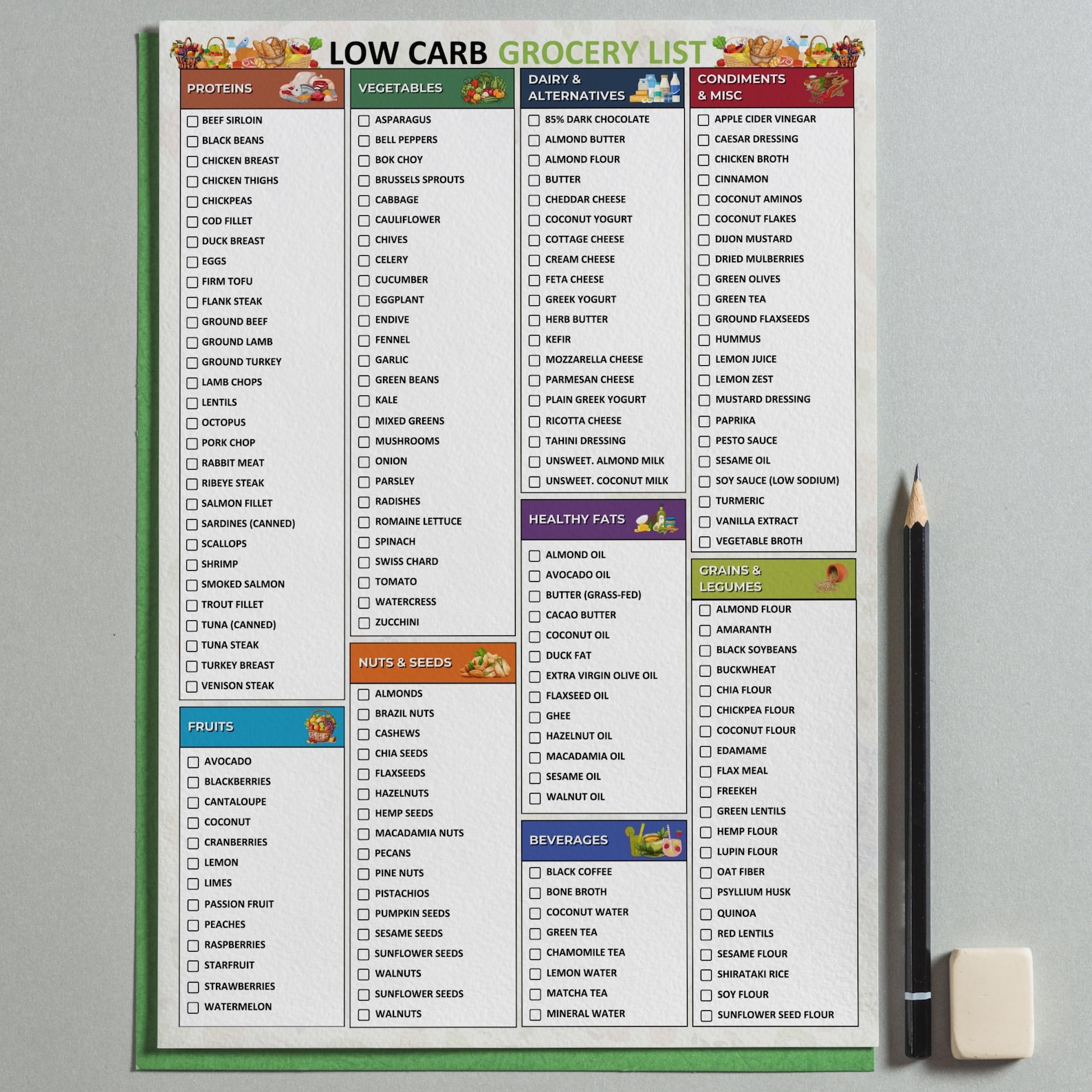 Low Carb Grocery List Printable, Low Carb Food List, Low Carb Meal Plan, Keto Food List, Low ...