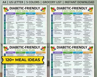 Diabetes Meal Plan, Diabetic Food Chart, Pre-Diabetes Meal Plan, Prediabetes Snack Ideas, Diabetic Food List, Diabetes Grocery List