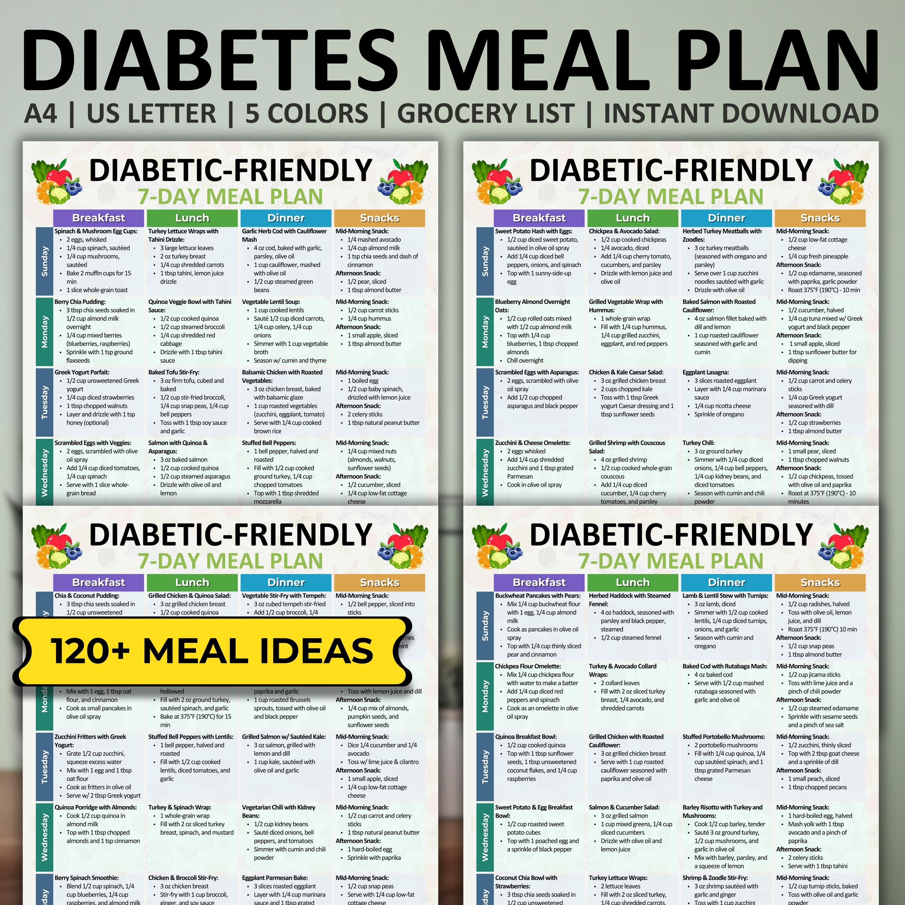 Curated visual reference: Pre Diabetic Eating Plans Incorporating Probiotics Reference: Diabetes Meal Plan Diabetic Food Chart Pre Diabetes Meal Plan