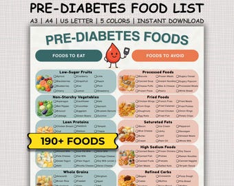 Pre Diabetes Food List, Prediabetic Foods, Prediabetes Food Guide, Pre Diabetes Food Chart, Low Sugar Foods Meal Plan, Low Sugar Food List