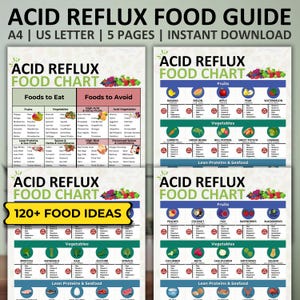Acid Reflux Food Guide, Acid Reflux Diet Food List, GERD Diet List, Low Acid Foods, Heartburn Meal Plan, Gastritis Food Chart, GERD Foods