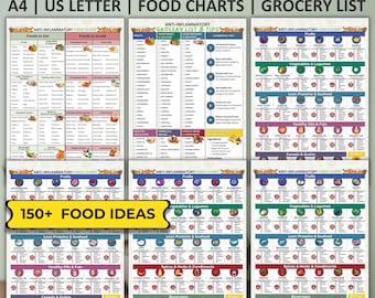 Ultimate Anti-Inflammatory Food Guide, Anti-Inflammatory Diet Food Guide, Anti Inflammatory Grocery List, Anti Inflammatory Meal Plan