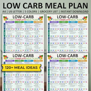 Low Carb Meal Plan, Low Carb Food List, Keto Food List, Low Carb Grocery List, Low Carb Snack Ideas, Low Carb Recepies, Low Carb Food Chart