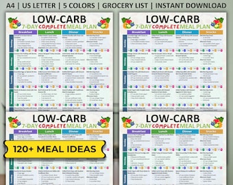 Low Carb Meal Plan: 4-Week Keto Diet Guide + Grocery List (PDF Download)