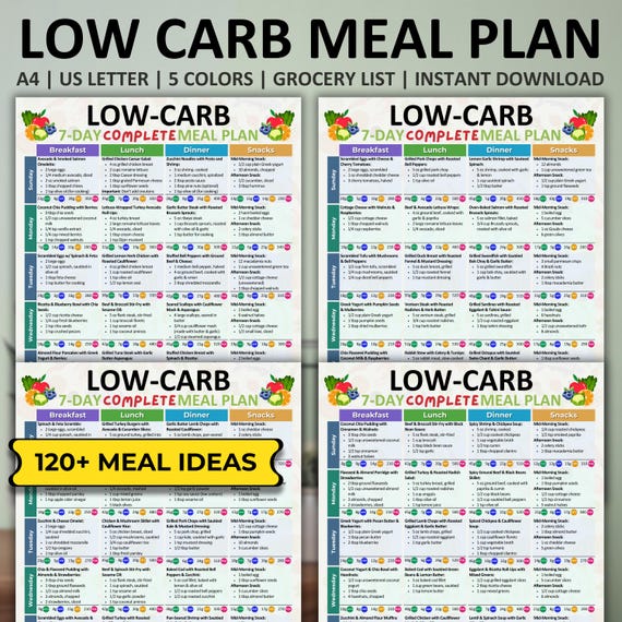 Low Carb Meal Plan: 4-Week Keto Diet Guide + Grocery List (PDF Download)