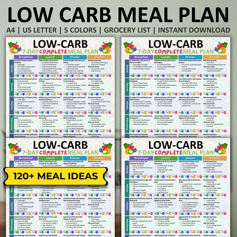 May include: A printable 7-day low-carb meal plan with 120+ meal ideas. The meal plan includes breakfast, lunch, dinner, and snack options. The plan is organized by day of the week and includes a variety of healthy and delicious recipes.
