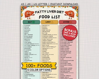 Lista de alimentos para la dieta del hígado graso, lista de compras para la dieta del hígado graso, lista de compras baja en grasas y azúcares para la EHGNA y la EHNA, desintoxicación hepática (PDF imprimible)