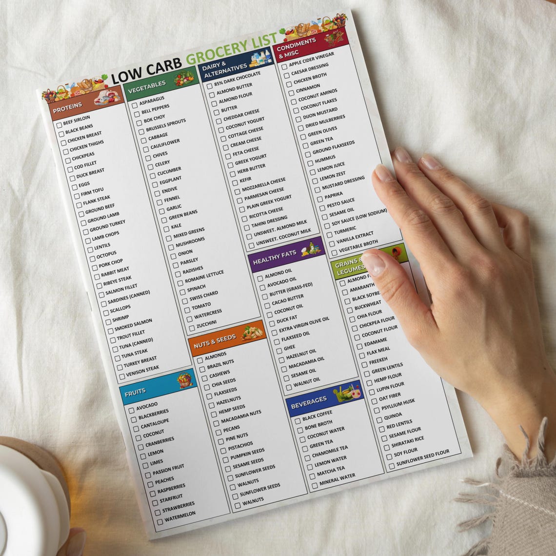 low-carb-grocery-list-printable-low-carb-food-list-low-carb-meal-plan