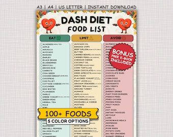 DASH Diet Food List Printable, High Blood Pressure Low Sodium Food List, Heart-Friendly Chart, Low Salt Diet, Diet for High Blood Pressure