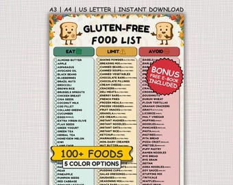 Glutenvrije voedsellijst, coeliakieveilig voedsel om te eten en te vermijden, glutenvrije boodschappenlijst, glutenvrije voedsellijst pdf voor coeliakie, glutenintolerantie