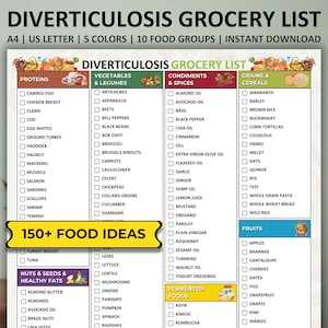 Diverticulosis Grocery List, Diverticulosis Food List, Diverticulitis Diet, Diverticulosis Diet Food Chart Meal Plan, Digestive & Gut Health