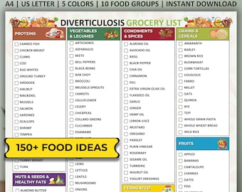 Diverticulosis Grocery List, Diverticulosis Food List, Diverticulitis Diet, Diverticulosis Diet Food Chart Meal Plan, Digestive & Gut Health