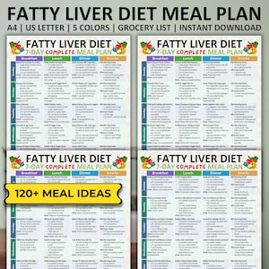 Fatty Liver Diet Meal Plan, Fatty Liver Disease Food Chart, Anti Inflammatory NAFLD or NASH Diet for Liver, Fatty Liver Diet Grocery List