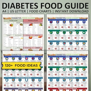 Guida alimentare per diabetici, Elenco di alimenti per diabetici, Piano dietetico per diabetici, Diabete di tipo 2, Poster sul diabete, Scheda dietetica per diabetici, Elenco nutrizionale
