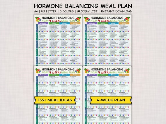 Hormone Balancing Meal Plan, Menopause Weight Loss Meal Plan, PCOS Hormonal Balance Diet Plan, Hormone & Metabolism Boost, Galveston Diet