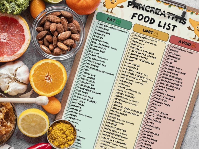 Pancreatitis Food List, Pancreas-friendly Foods, Gut Health Diet List ...