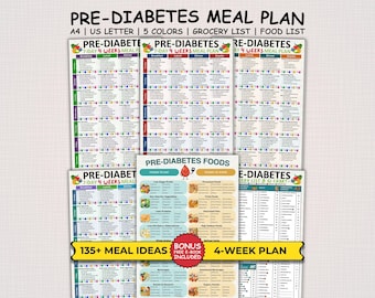 Prediabetes Meal Plan, Prediabetes Food Guide, Prediabetes Snack Ideas, Low Sugar Food Meal Plan, Prediabetes Food Chart and Grocery List