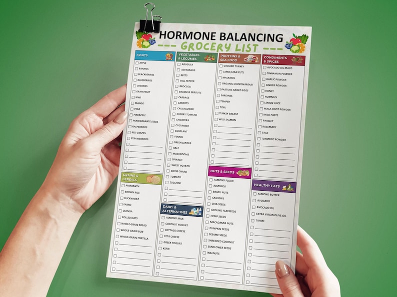 May include: A white grocery list titled "Hormone Balancing Grocery List" held by two hands. The list is divided into sections for fruits, vegetables, proteins, condiments, nuts, and healthy fats. A black clip holds the list.