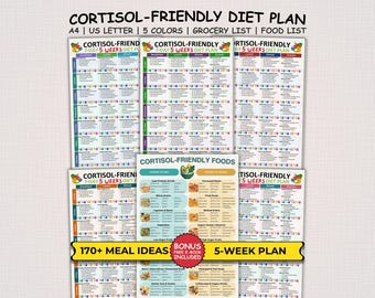 May include: A collection of colorful diet plan charts with the text "CORTISOL-FRIENDLY DIET PLAN". The charts include a 5-week plan, grocery list, and food list. The text "170+ MEAL IDEAS" is also visible.