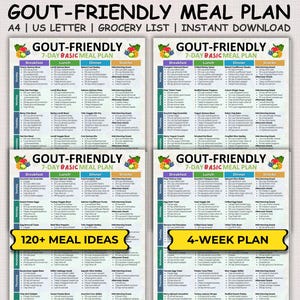 Gout Diet Meal Plan, Low Purine Meal Plan, Low Purine Foods for Gout & Uric Acid Levels, Gout Diet Food Chart, Gout-Friendly Grocery List