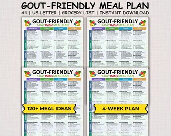 Gout Diet Meal Plan, Low Purine Meal Plan, Low Purine Foods for Gout & Uric Acid Levels, Gout Diet Food Chart, Gout-Friendly Grocery List