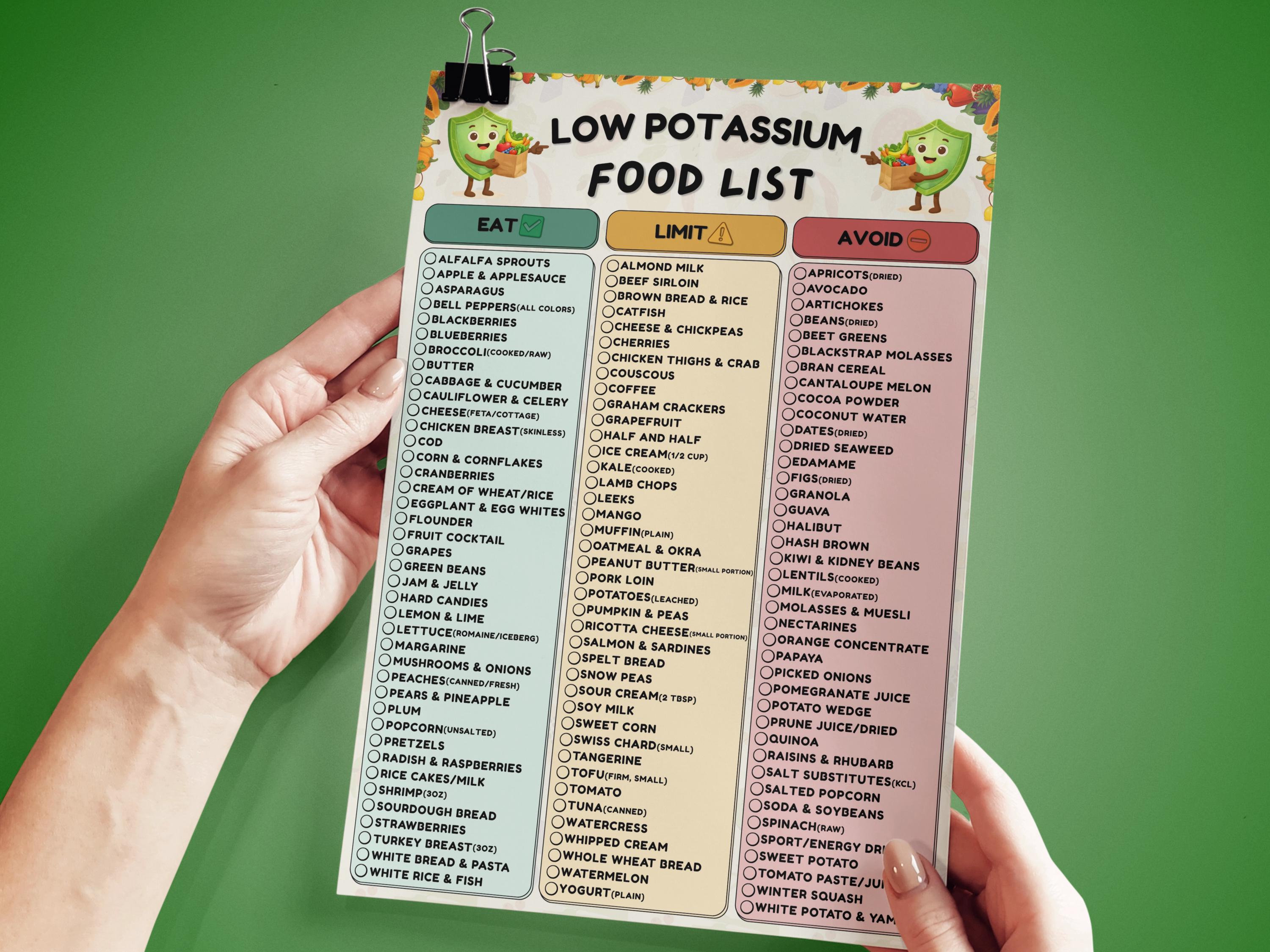 Low Potassium Food List, Kidney Health, CKD, and Renal Diet Support ...