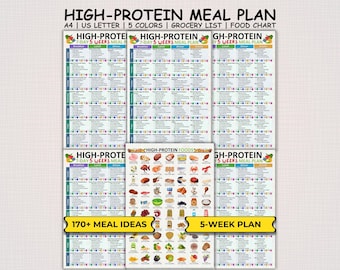 5-Week High-Protein Meal Plan, 7-Day High Protein Meal Plan, High Protein Food List, Low Carb Food List for Building Muscle & Weight Loss