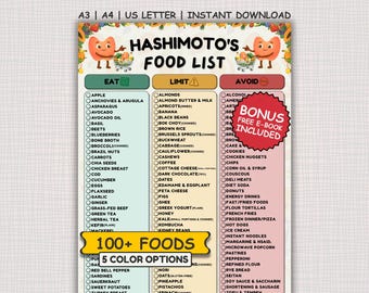 Hashimoto's Diet Food List, Thyroid Health Hypothyroid Chart, Autoimmune, Hypothyroidism AIP Support, Printable PDF for Thyroid Health