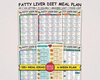 Voedingsschema leververvetting, voedingsschema leververvetting, ontstekingsremmend NAFLD- of NASH-dieet voor lever, boodschappenlijstje leververvetting