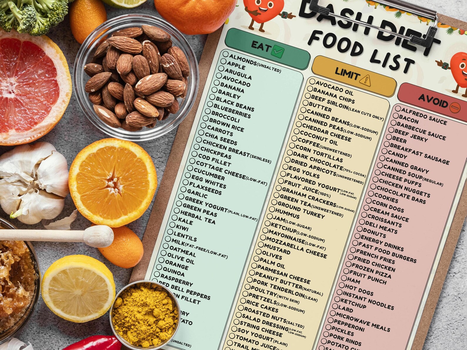 DASH Diet Food List Printable, High Blood Pressure Low Sodium Food List ...