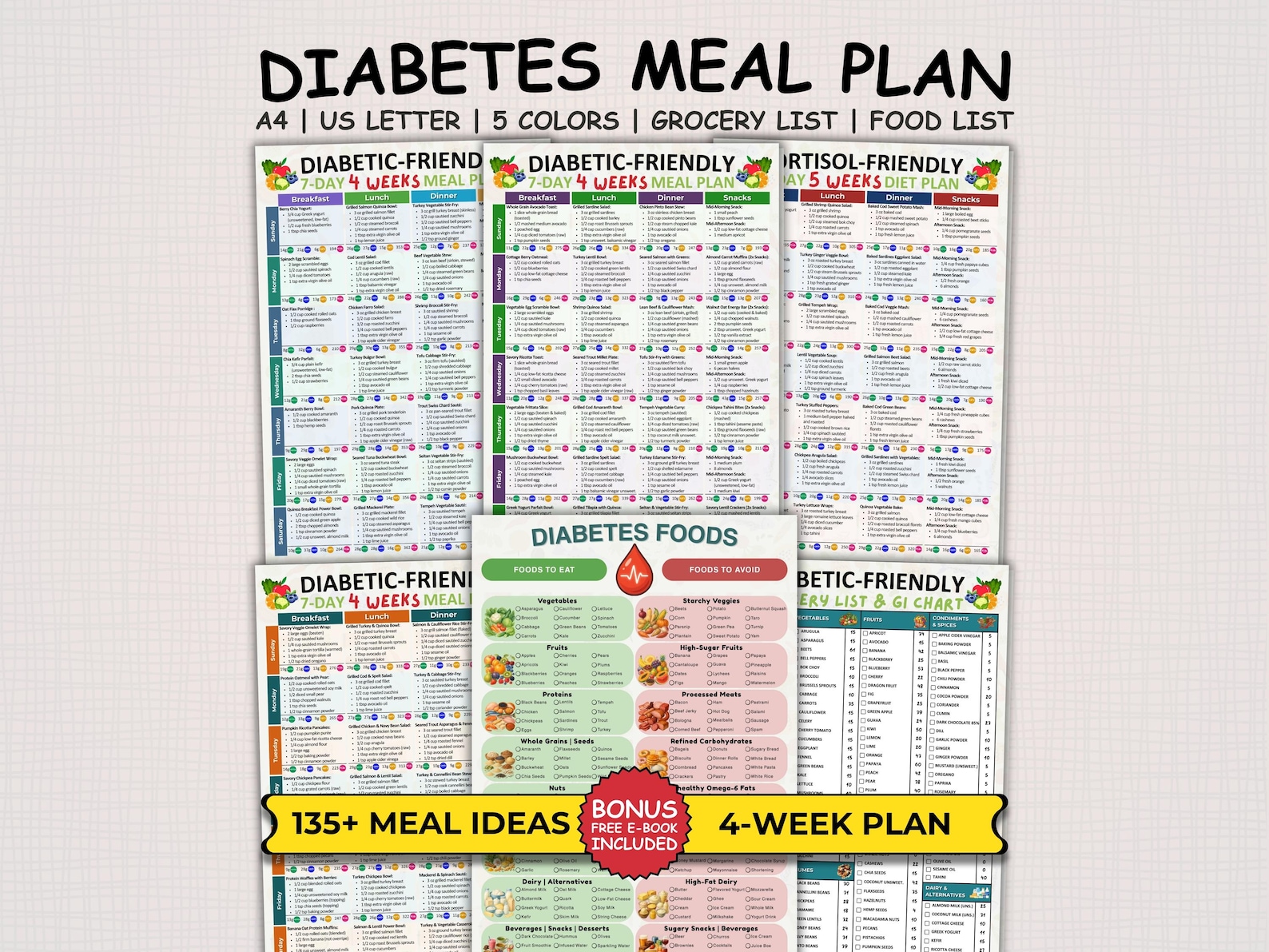 Photo inspiration: Visual Reference: Diabetes Meal Plan Diabetic Food Chart Pre Diabetes Meal Plan