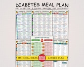 Diabetes Meal Plan, Diabetic Food Chart, Pre-Diabetes Meal Plan, Prediabetes Snack Ideas, Diabetic Food List and Diabetes Grocery List