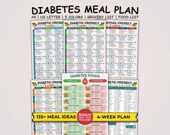 Plano alimentar para diabéticos, tabela de alimentos para diabéticos, plano alimentar para pré-diabetes, ideias de lanches para pré-diabetes, lista de alimentos para diabéticos e lista de compras para diabéticos.