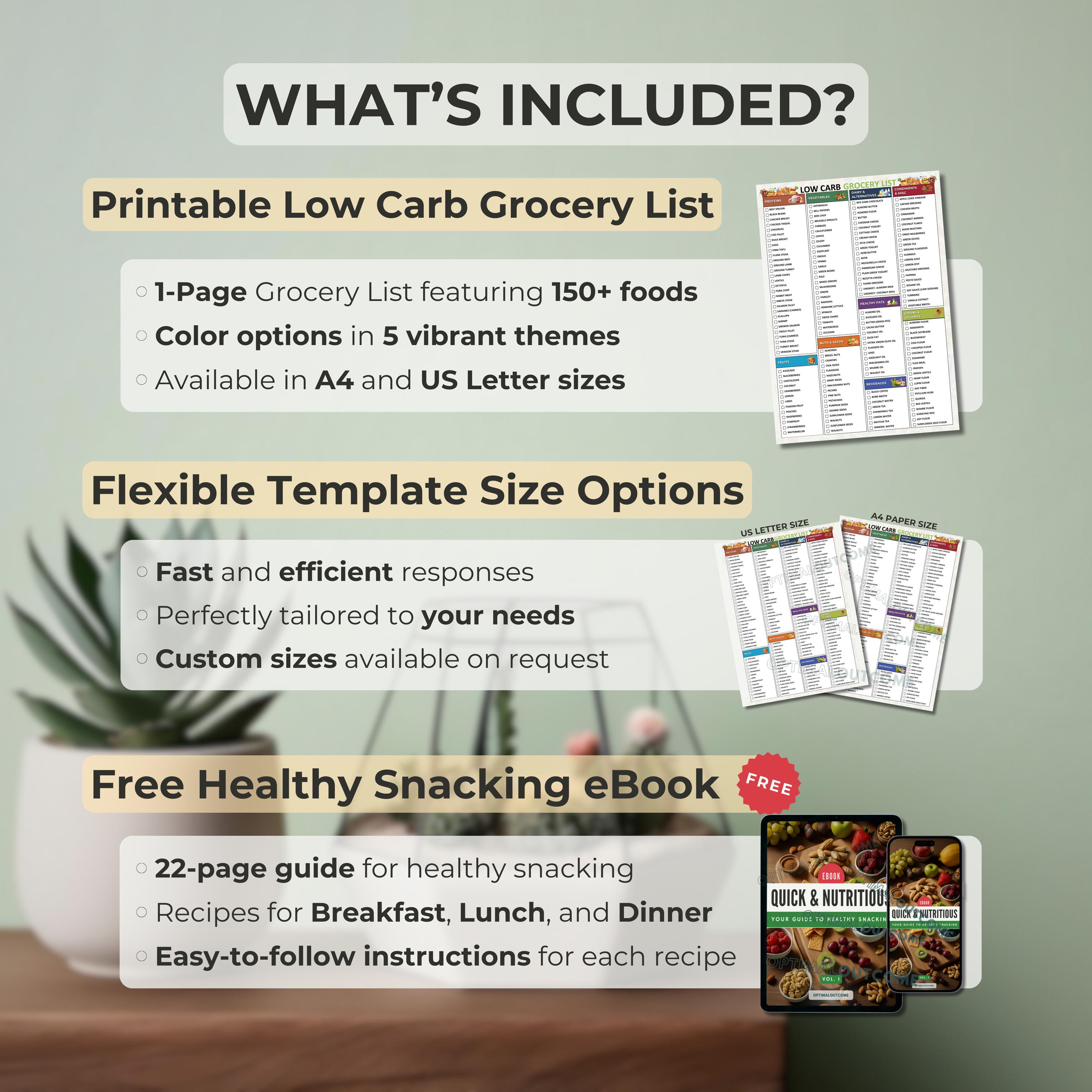 Low Carb Grocery List Printable, Low Carb Food List, Low Carb Meal Plan, Keto Food List, Low ...