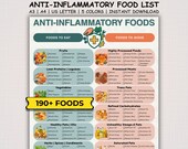 Anti-Inflammatory Food List Printable, Anti-Inflammatory Food Guide, Anti-Inflammatory Grocery Chart, Gut-Friendly Foods, Gut Health
